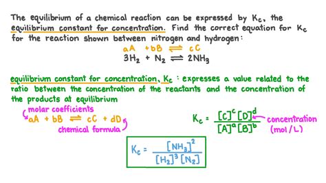 hydrogen constant lab questions